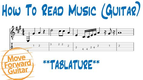 guitar sheet music how to read and the importance of mastering musical notation