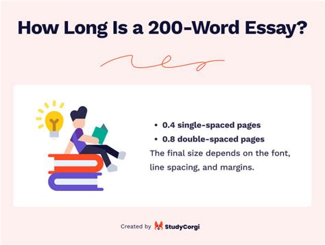 How Long is a 200 Word Essay and its multifaceted impact on Creative Writing