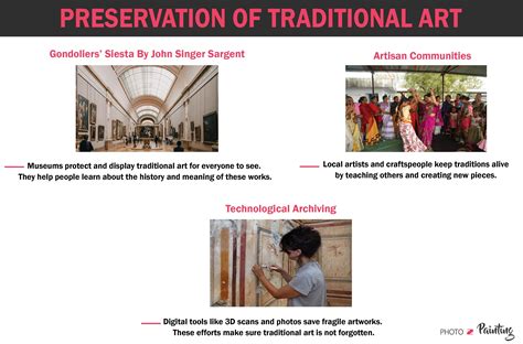 traditional art definition and the role of preservation in modern society