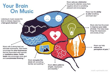 what is a pause in music called and how does it affect the overall mood of a piece?