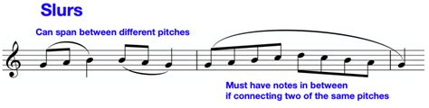 whats a slur in music? Is it only about the fingerings?