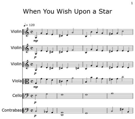 When You Wish Upon a Star Sheet Music: A Melodic Journey Through Dreams and Reality